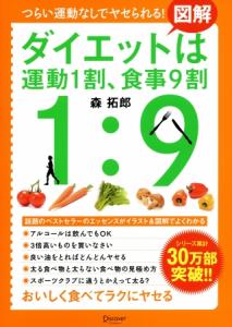 ダイエットは運動1割 食事9割