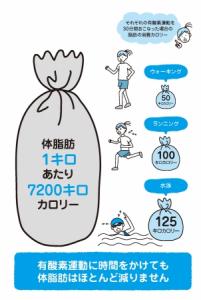 ダイエットは運動1割 食事9割