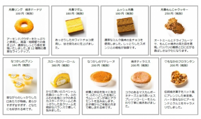 三井製糖