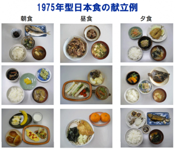 1975年型日本食