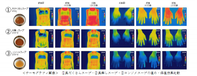 体を温めるスープ