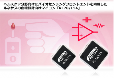 血糖値計