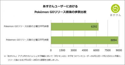 ポケモン